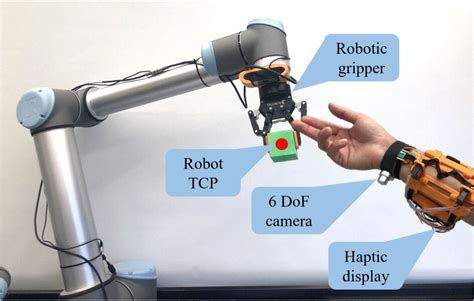 robot tracking devices